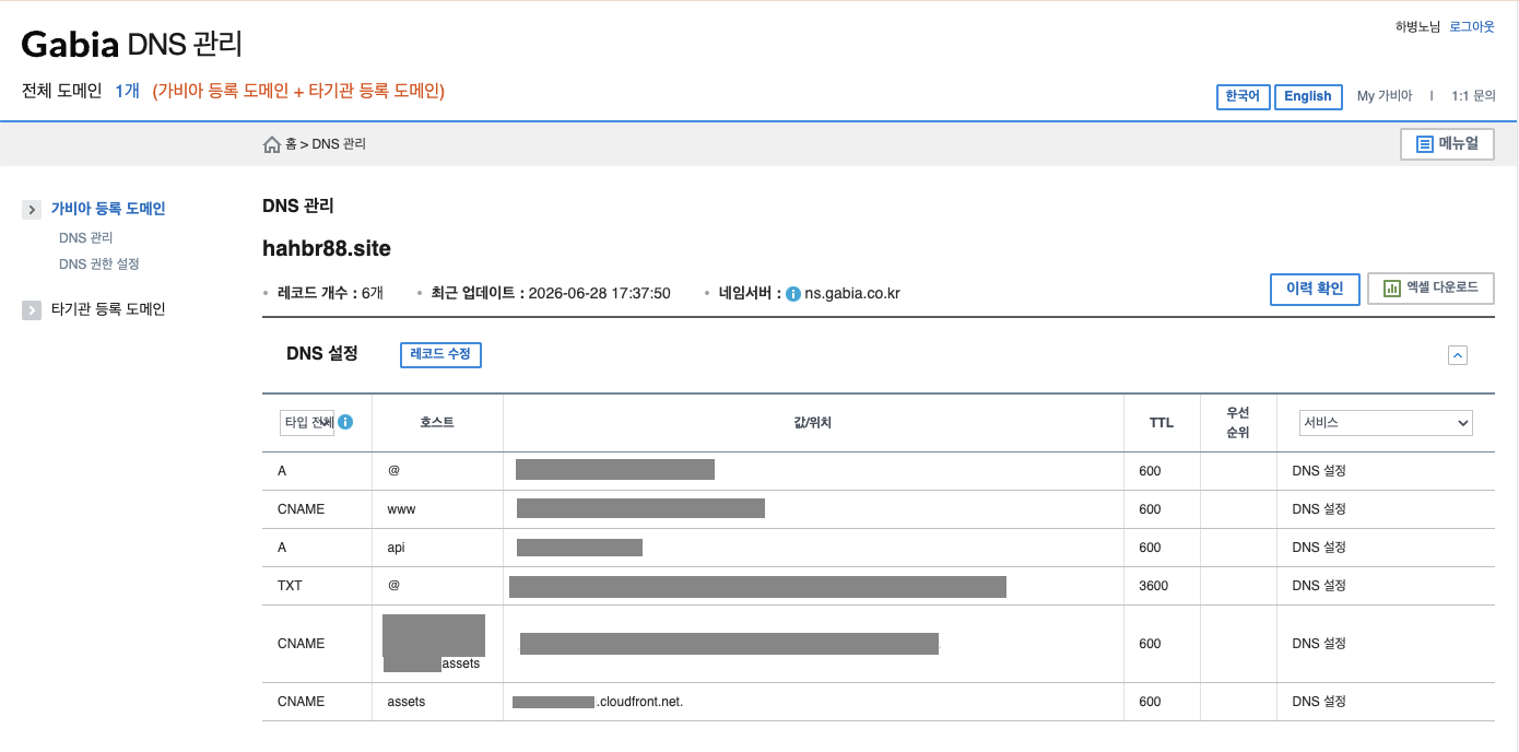 가비아 DNS의 최종 레코드 화면