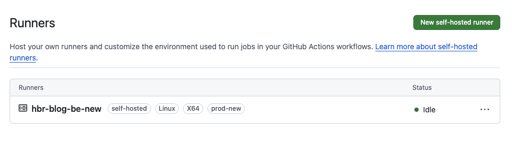 AWS 계정 간 EC2 백엔드 마이그레이션 004 : GitHub Actions Self-hosted Runner를 새 EC2로 이전하고 Docker Compose 배포 강화하기